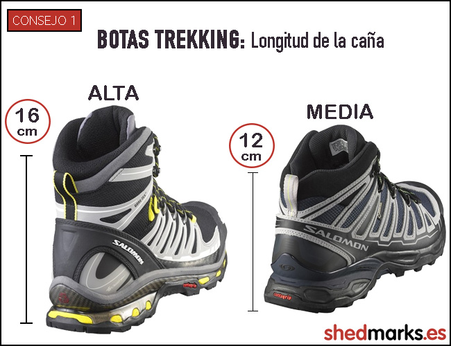 Consejo 1 botas de trekking- longitud de caña
